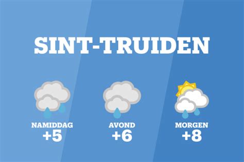 weer sint-truiden|Buienradar.be